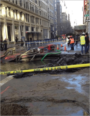 Keeping the Water On: New York Must Address Infrastructure, Costs